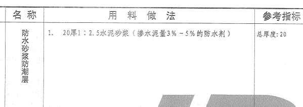 套哪个定额