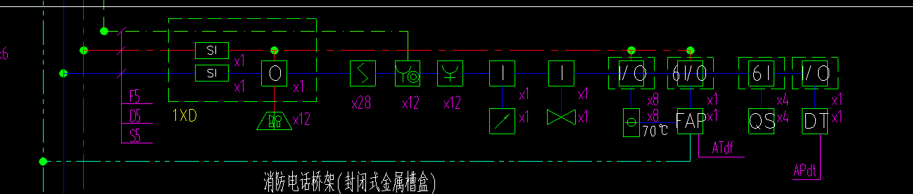 配线