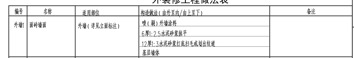 江西2017定额