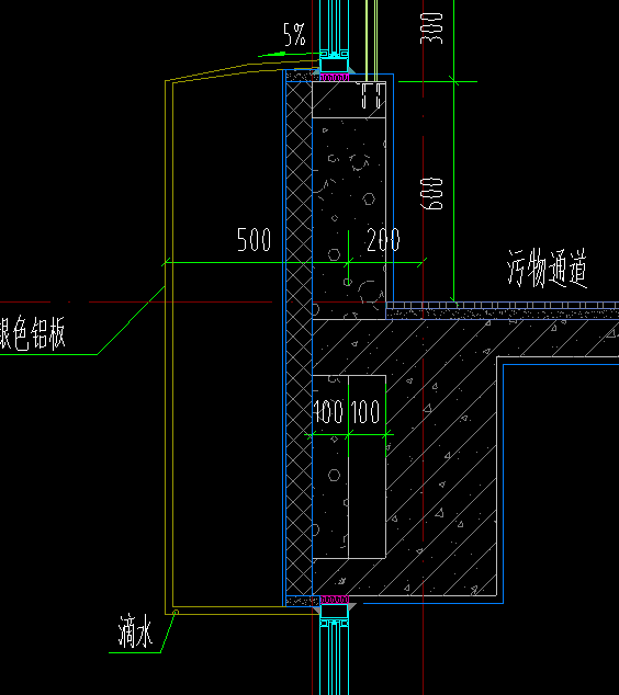 手算