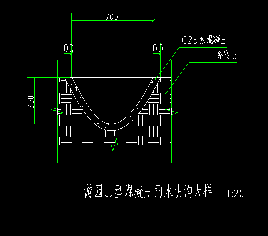 工程量