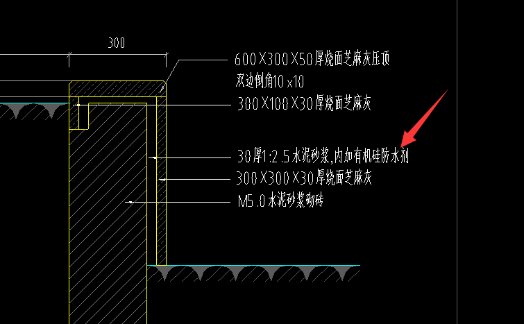 箭头