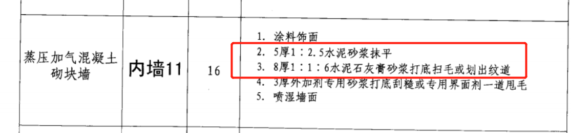 水泥砂浆抹灰