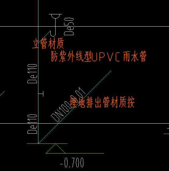 立管