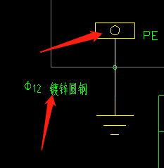 配电箱