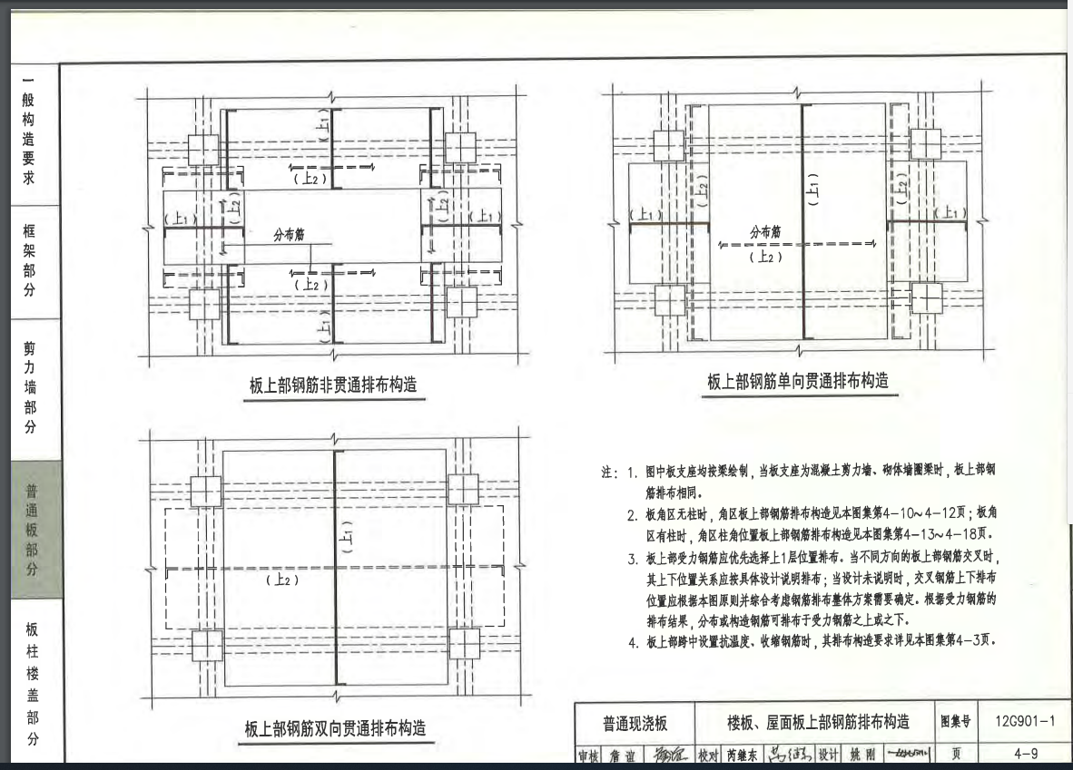 板筋