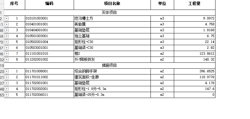什么模板