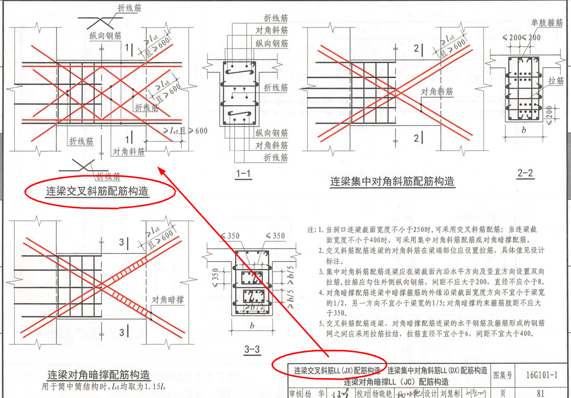 连梁