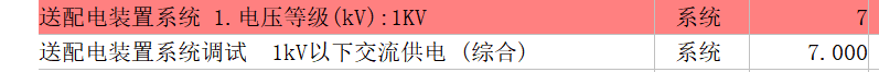 回路