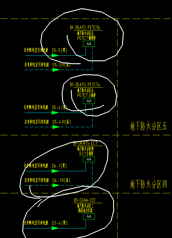 配电系统调试