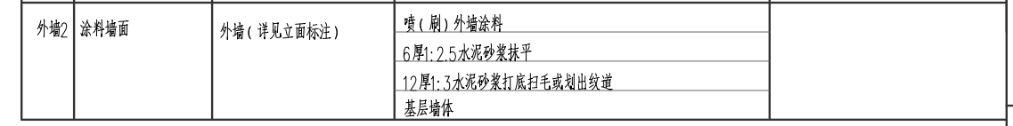 江西2017定额