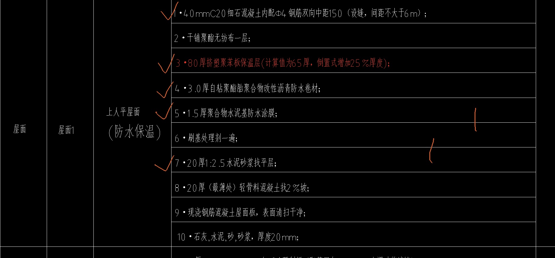 定額