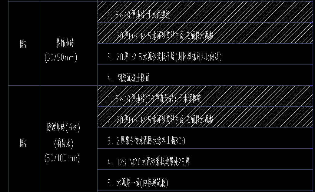 阴影