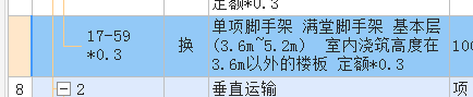 相加