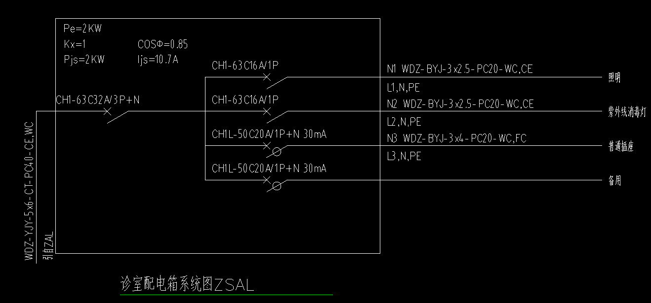 配电箱的