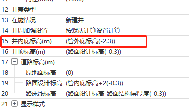 污水井
