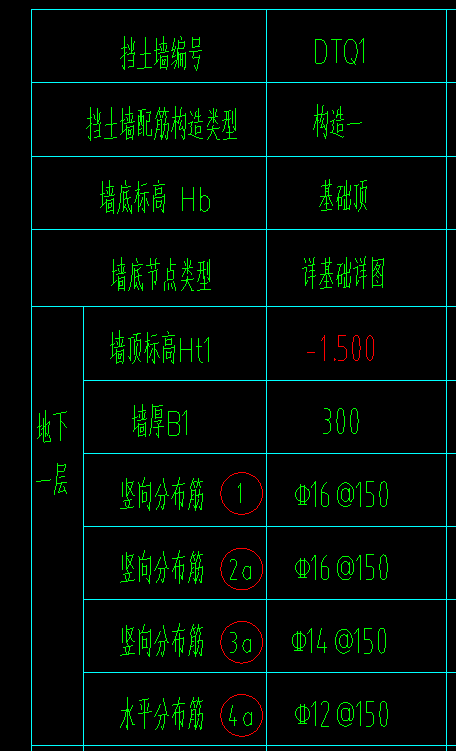 水平分布筋