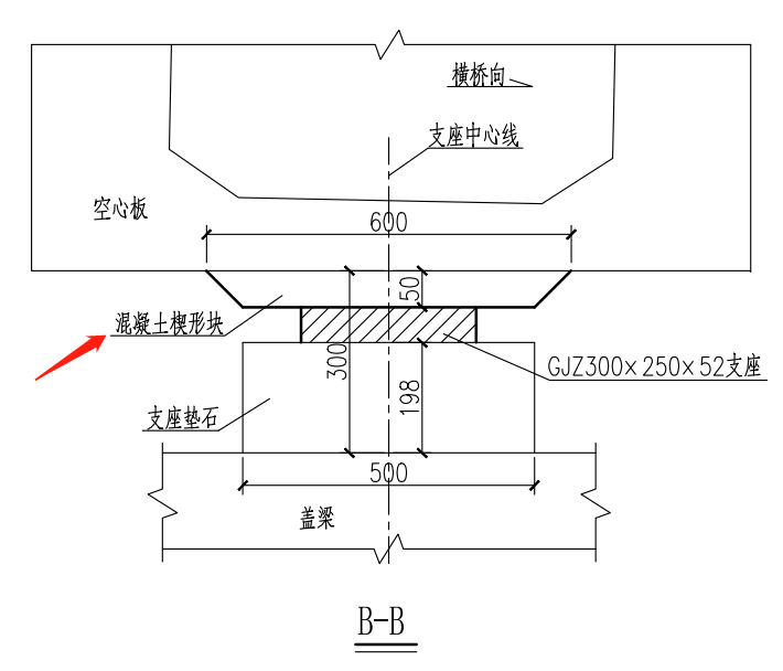 支座