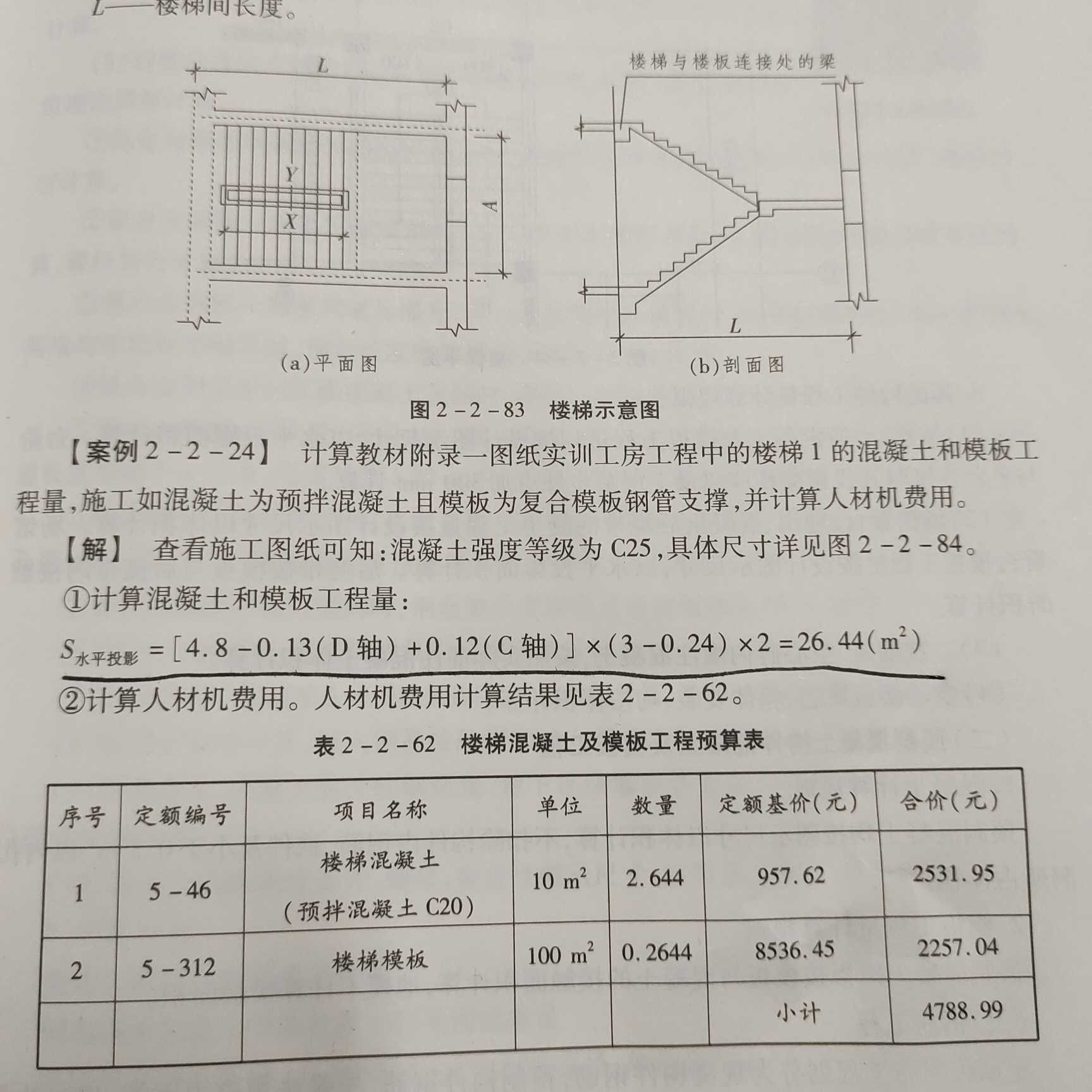 两倍