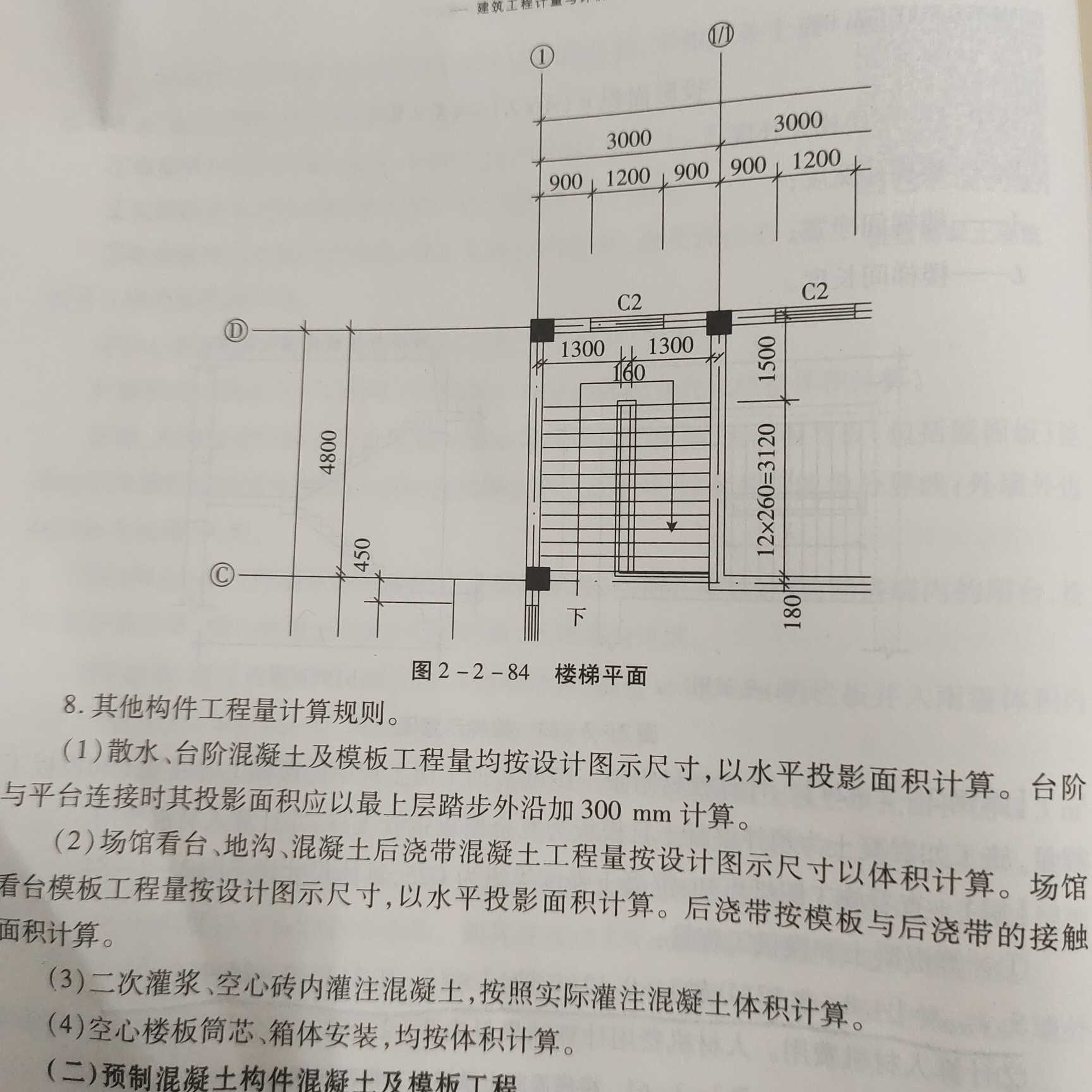 面积算