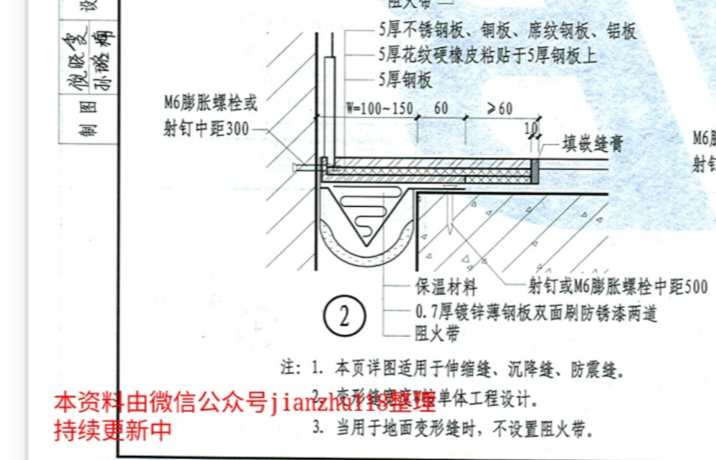 盖板