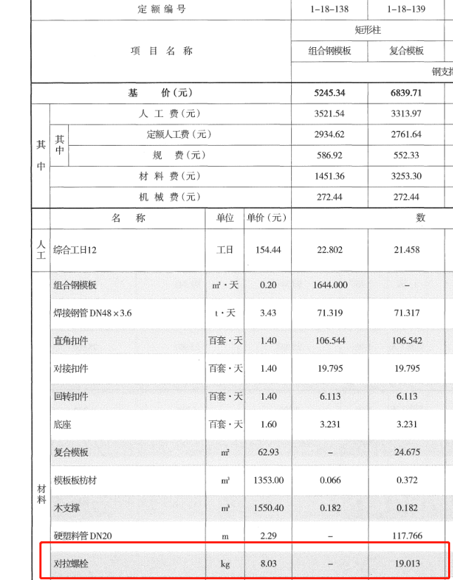 对拉螺栓