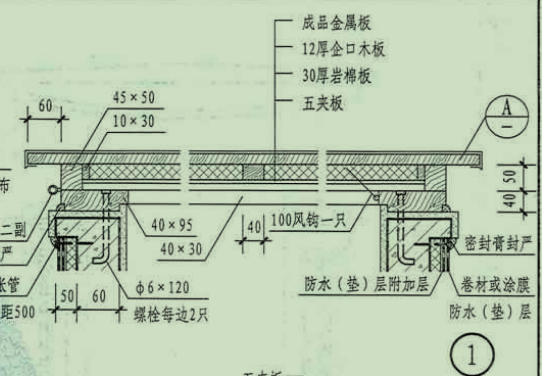套取