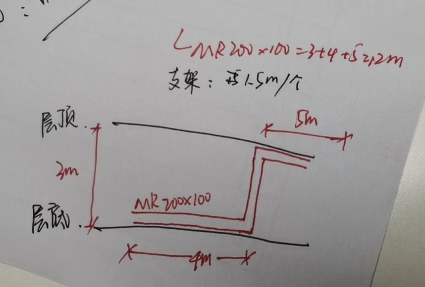 标高