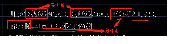 板负筋
