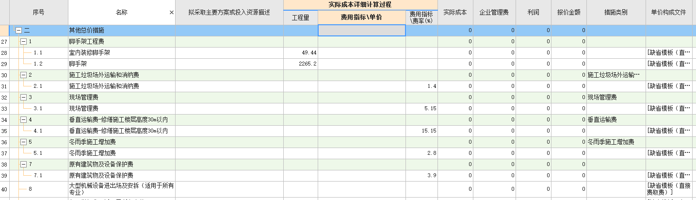 其他总价措施