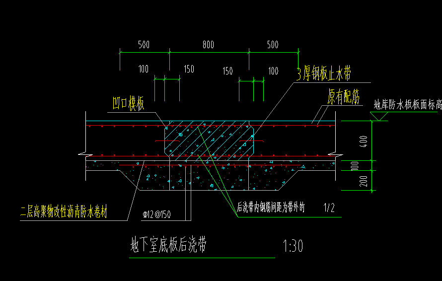 后浇带位置