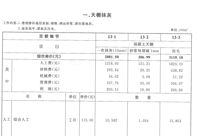 天棚抹灰