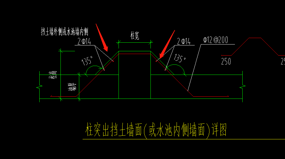 侧面