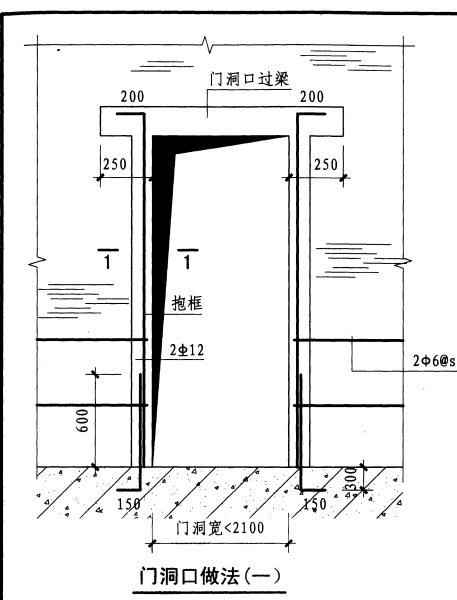 门洞构造柱