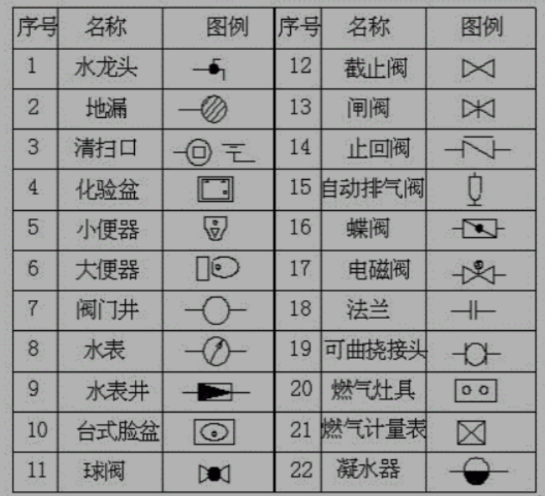 实心