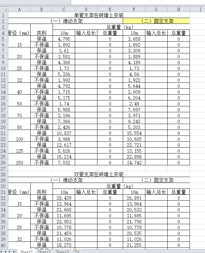 消防管道支架