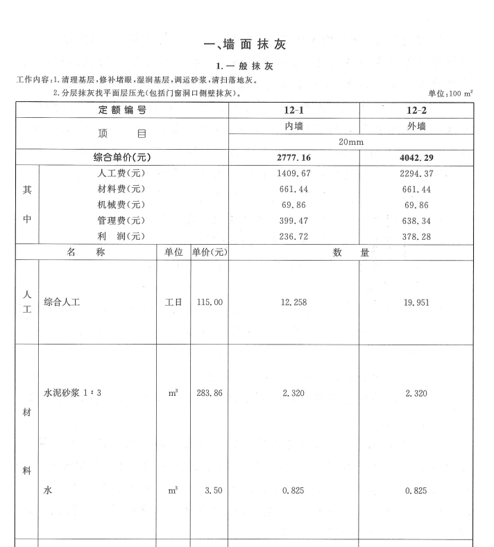 墙面抹灰