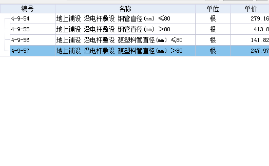 换算