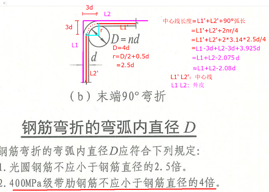 柱插筋