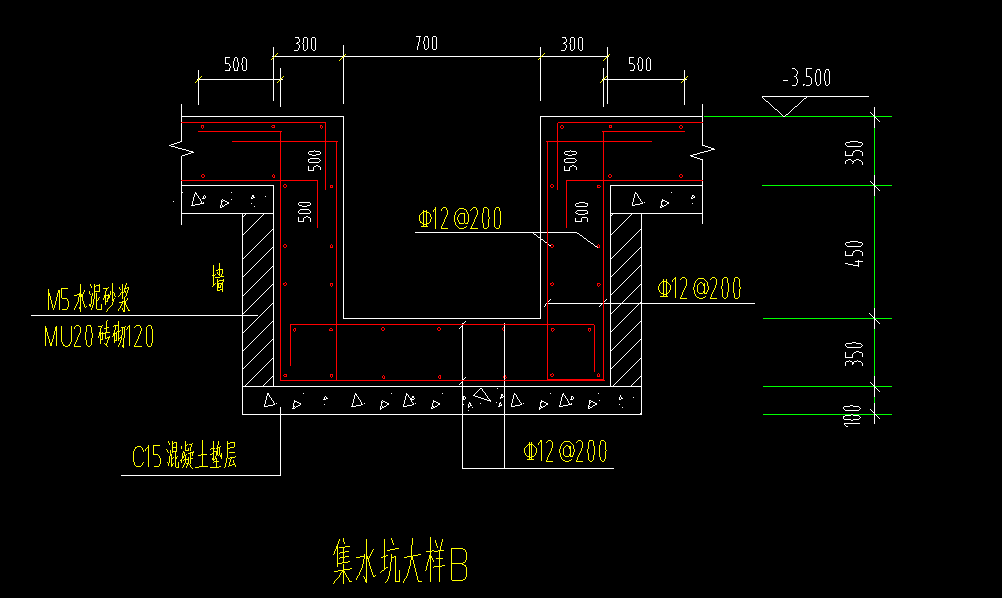 出边距