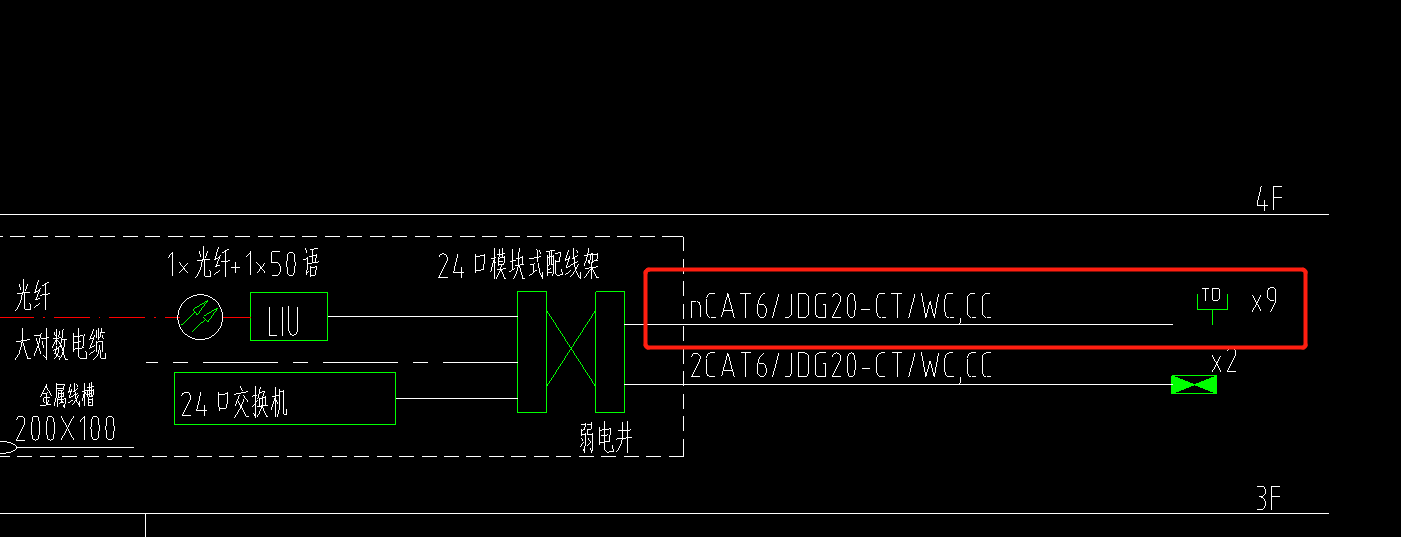 插座