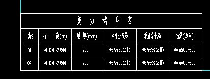 未注