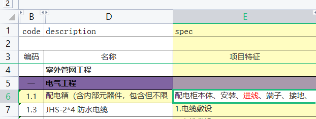 配电箱项目特征描述