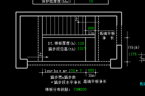 低端平板净长