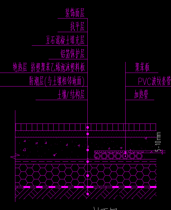 地暖