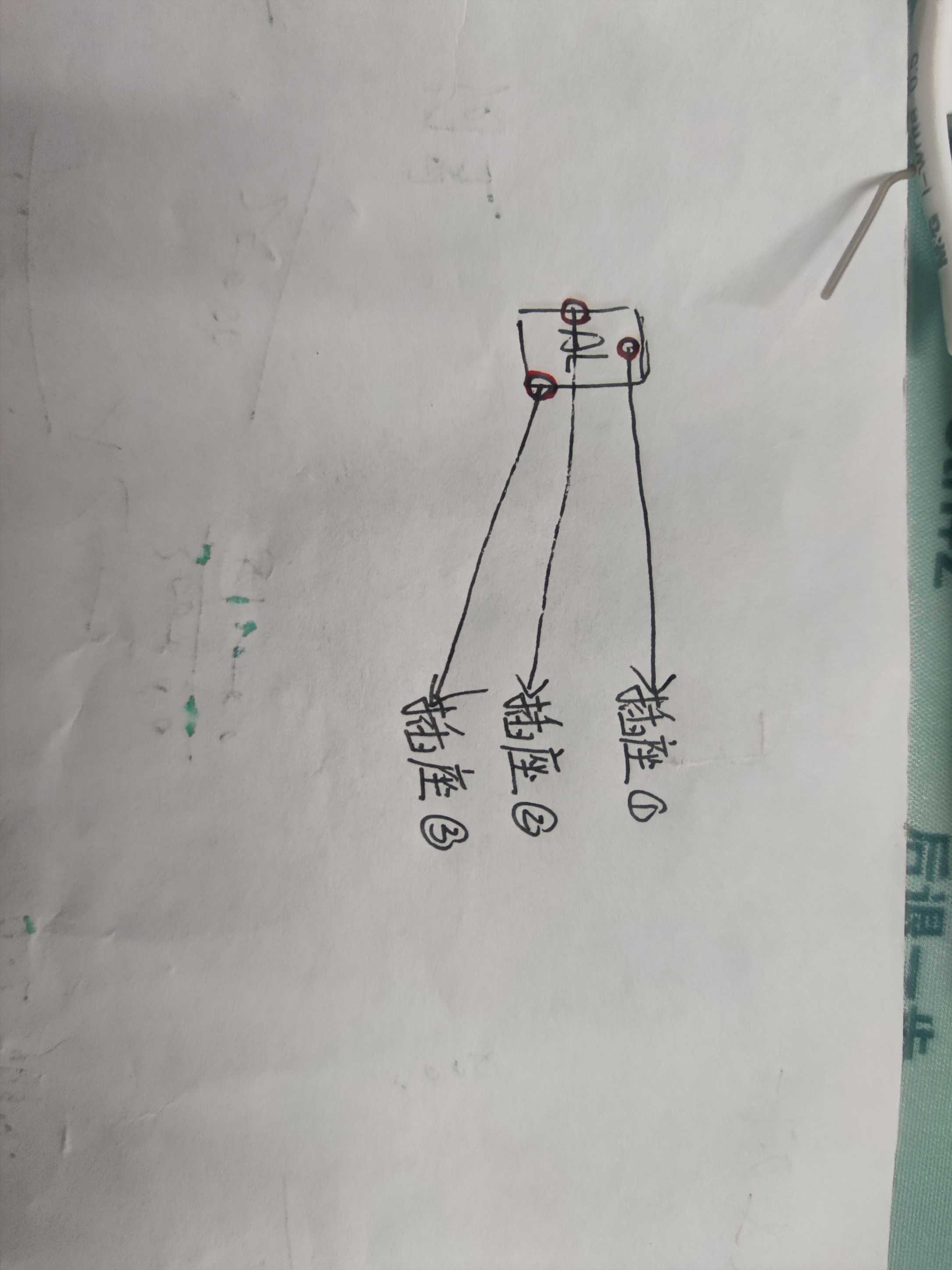 配電箱