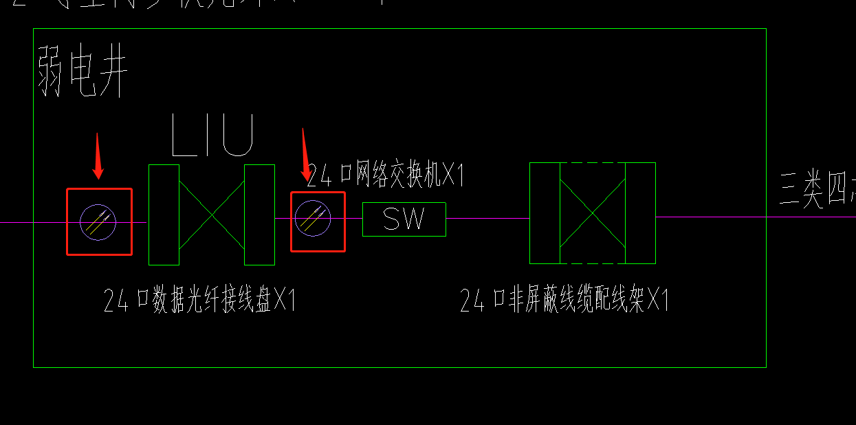 工程表