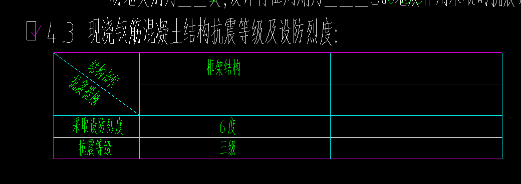 这个说明