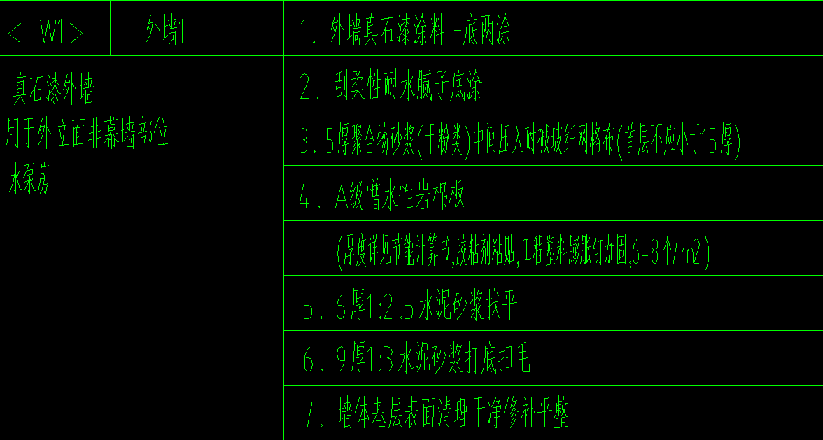 定额