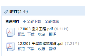 201图集